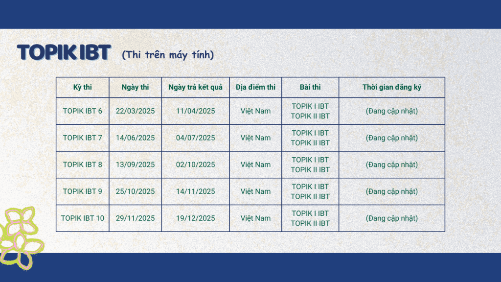 LỊCH THI VÀ TRẢ KẾT QUẢ BÀI THI TOPIK [UPDATE MỚI NHẤT 2025]