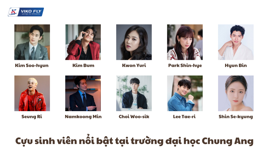 TRƯỜNG ĐẠI HỌC CHUNG ANG - 중앙대학교 TRƯỜNG ĐẠI HỌC CHUNG ANG - 중앙대학교