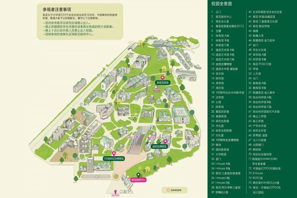 TRƯỜNG ĐẠI HỌC NỮ EWHA – 이화여자대학교 TRƯỜNG ĐẠI HỌC NỮ EWHA – 이화여자대학교
