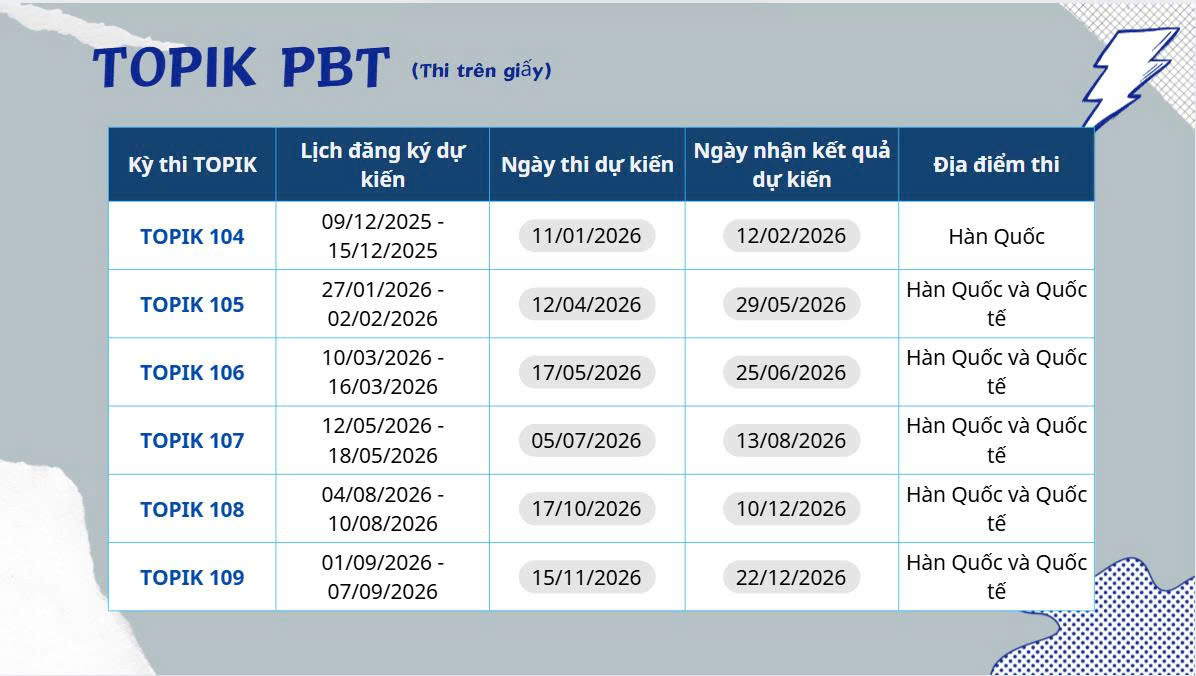 Lịch thi TOPIK 2026 Lịch thi TOPIK 2026