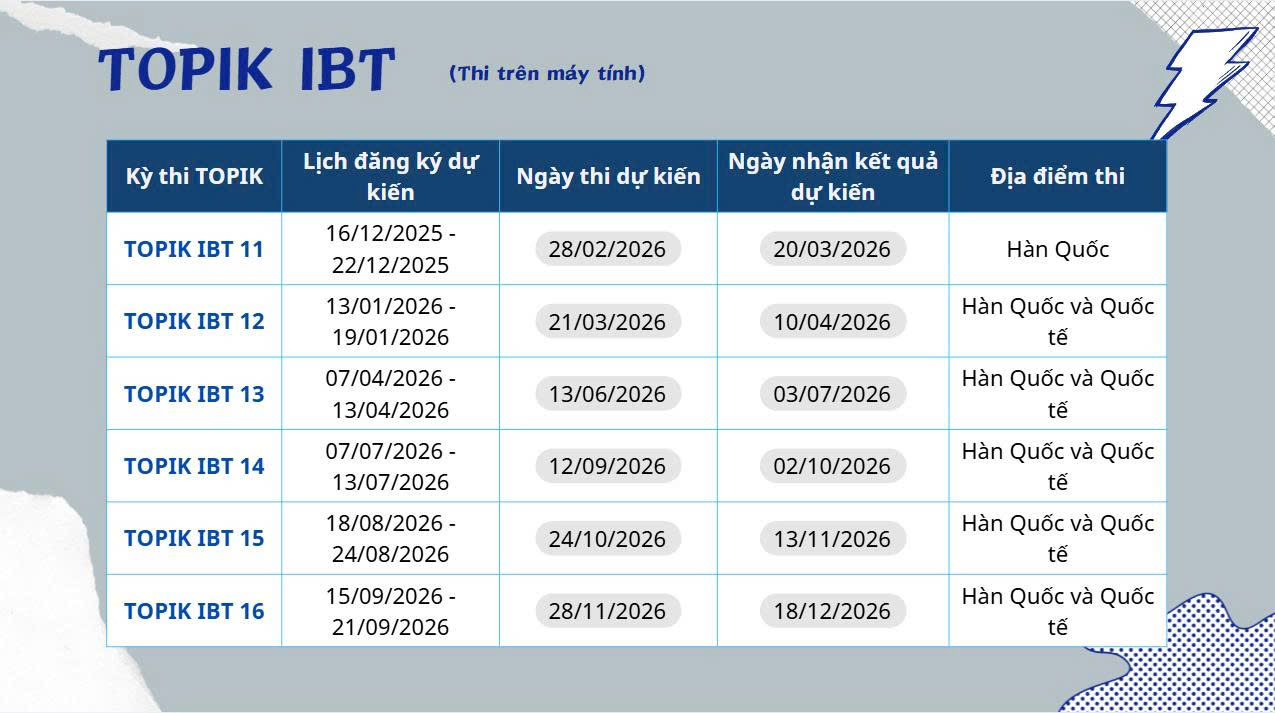 Lịch thi TOPIK 2026 Lịch thi TOPIK 2026