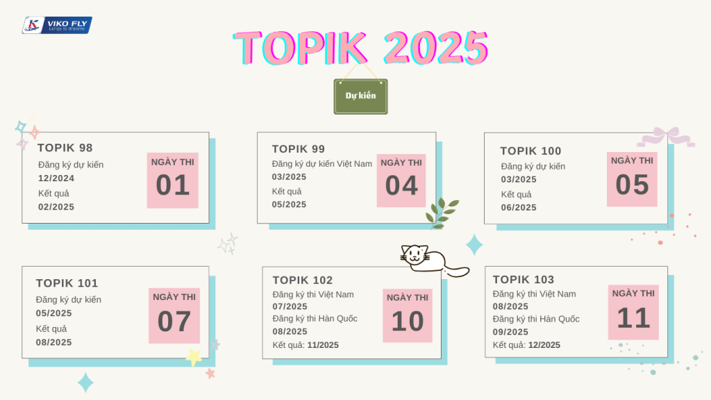 LỊCH THI TOPIK NĂM 2025